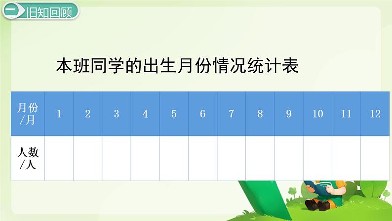 期末总复习统计和数学广角推理（课件）-2023-2024学年二年级下册数学人教版第6页