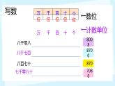 （总复习）万以内数的认识与估算运用（课件）-2023-2024学年二年级下册数学人教版
