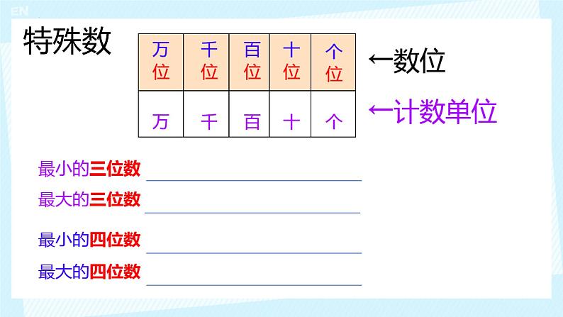 （总复习）万以内数的认识与估算运用（课件）-2023-2024学年二年级下册数学人教版第8页