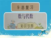 总复习(数与代数) （课件）-三年级下册数学人教版