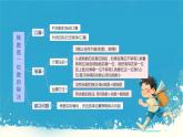 总复习(数与代数) （课件）-三年级下册数学人教版