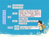 总复习(数与代数) （课件）-三年级下册数学人教版
