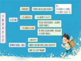 总复习(数与代数) （课件）-三年级下册数学人教版