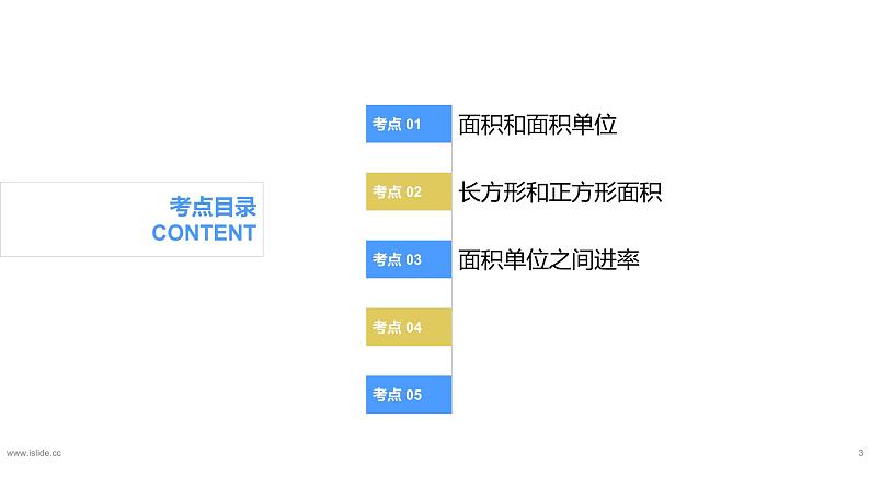 专题五：面积（复习课件）-三年级数学下学期期末核心考点集训第3页