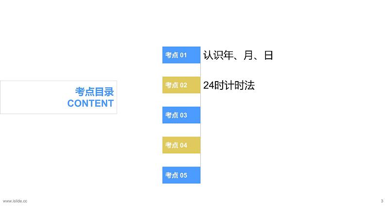 专题六：年、月、日（复习课件）-三年级数学下学期期末核心考点集训（人教版）03