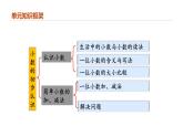 专题七：小数的初步认识（复习课件）-三年级数学下学期期末核心考点集训（人教版）