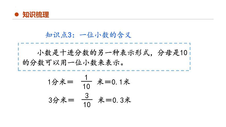 专题七：小数的初步认识（复习课件）-三年级数学下学期期末核心考点集训（人教版）07