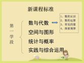 教材分析（课件）-三年级下册数学人教版