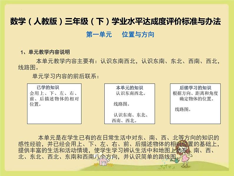 教材分析（课件）-三年级下册数学人教版第8页