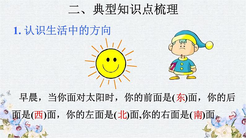 期末复习课件（课件）-三年级下册数学人教版04