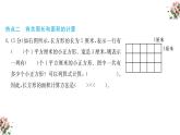 期末复习： 面积（课件）-三年级下册数学人教版