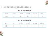 期末复习：七  复杂统计表、数学广角——搭配（课件）-三年级下册数学人教版