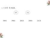 期末复习：年、月、日（课件）-三年级下册数学人教版