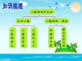 期末总复习第4课时小数的初步认识（课件）-人教版三年级下册数学