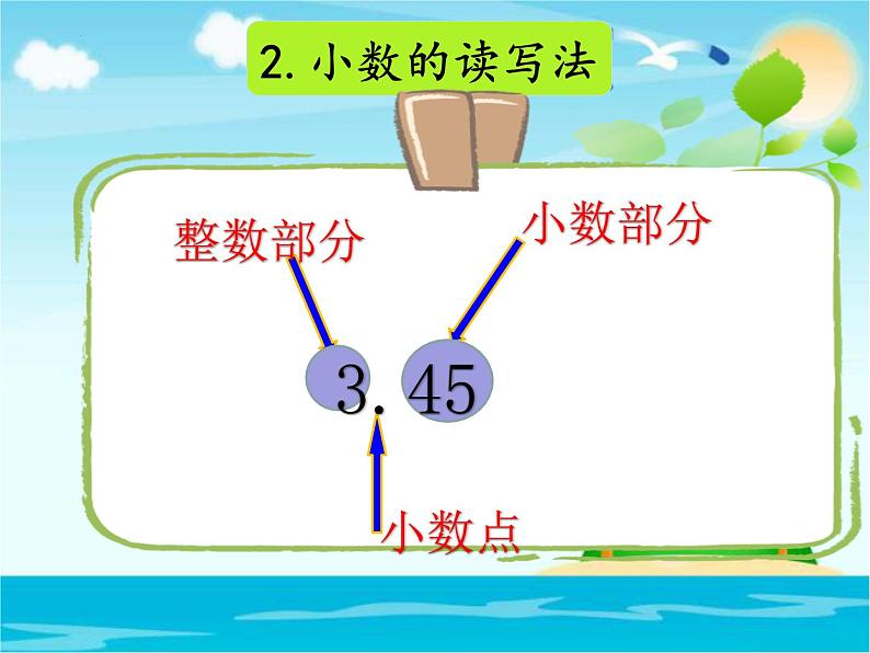 期末总复习第4课时小数的初步认识（课件）-人教版三年级下册数学06