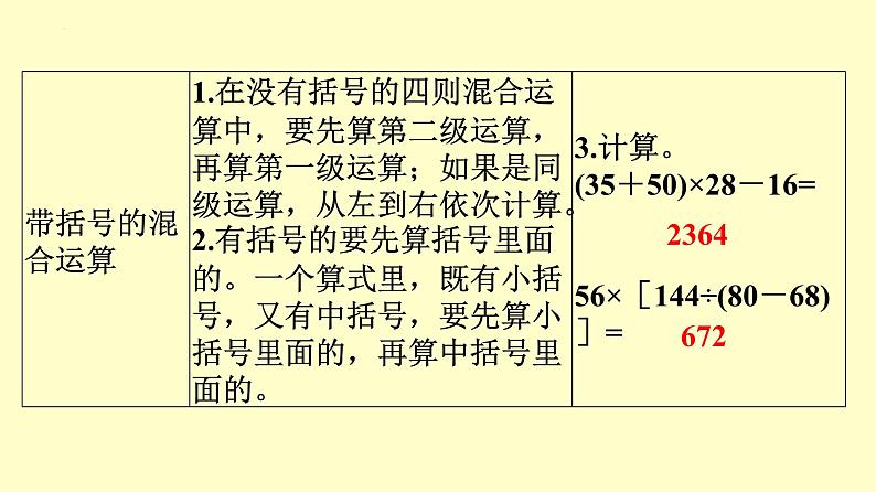 单元归纳、知识梳理复习（课件）-2023-2024学年四年级下册数学人教版04