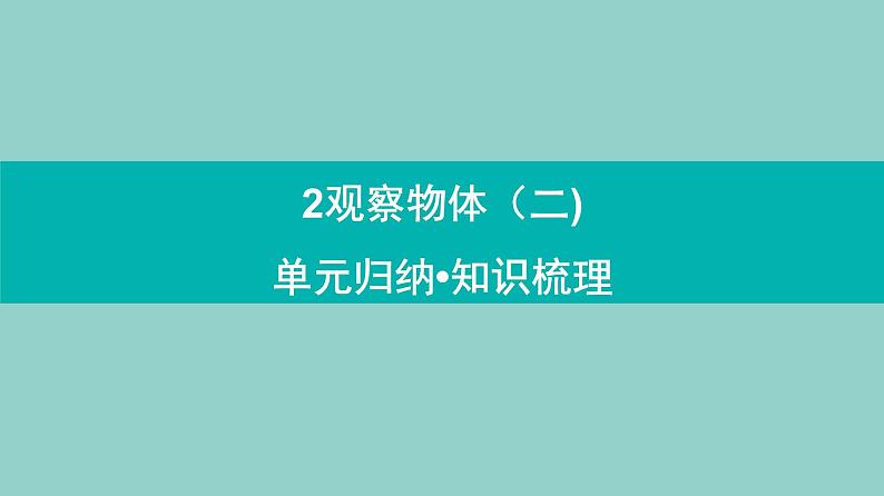 单元归纳、知识梳理复习（课件）-2023-2024学年四年级下册数学人教版05