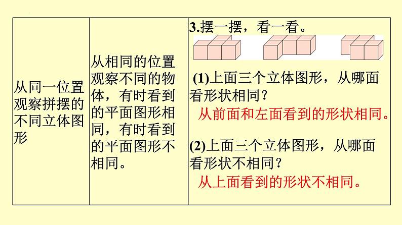 单元归纳、知识梳理复习（课件）-2023-2024学年四年级下册数学人教版08