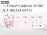总复习(统计与数学广角 ) （课件）-2023-2024学年四年级下册数学人教版