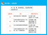 总复习（一）（课件）-2023-2024学年四年级下册数学人教版