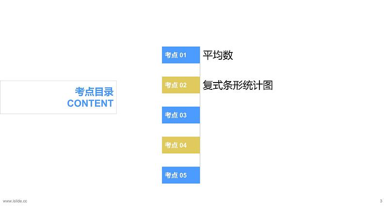 专题八：平均数与条形统计图（复习课件）-2023-2024学年四年级数学下学期期末核心考点集训（人教版）03