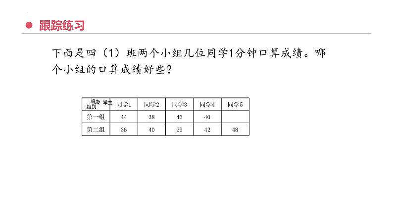 专题八：平均数与条形统计图（复习课件）-2023-2024学年四年级数学下学期期末核心考点集训（人教版）08