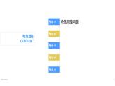 专题九：数学广角——鸡兔同笼（复习课件）-2023-2024学年四年级数学下学期期末核心考点集训（人教版）