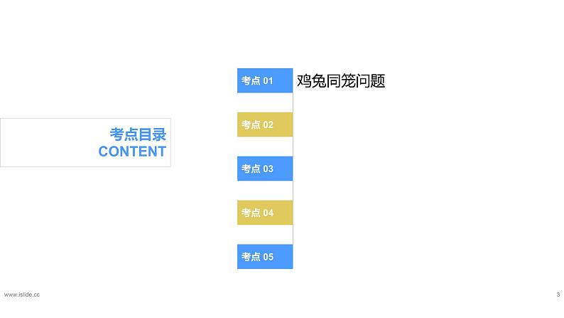 专题九：数学广角——鸡兔同笼（复习课件）-2023-2024学年四年级数学下学期期末核心考点集训（人教版）第3页