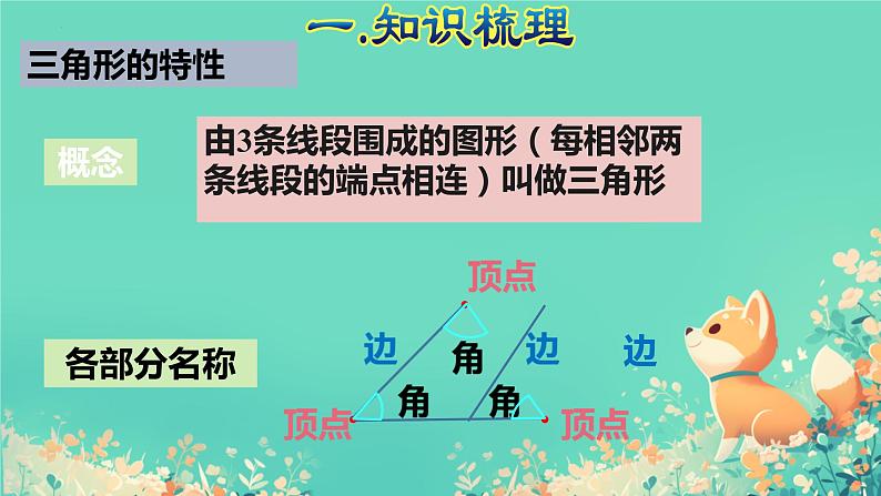 总复习(三角形 ) （课件）-2023-2024学年四年级下册数学人教版03