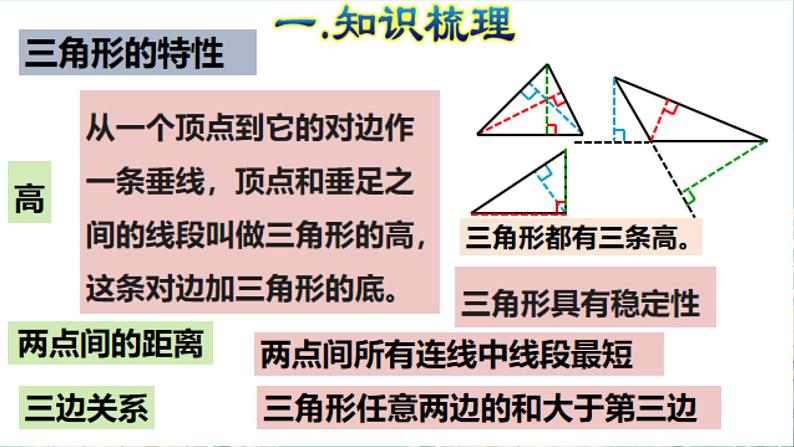 总复习(三角形 ) （课件）-2023-2024学年四年级下册数学人教版04