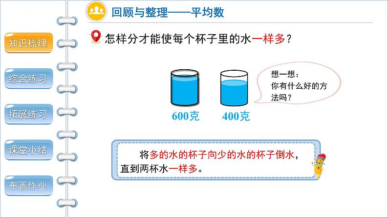 总复习第3课时《统计》（课件）-四年级下册数学人教版03