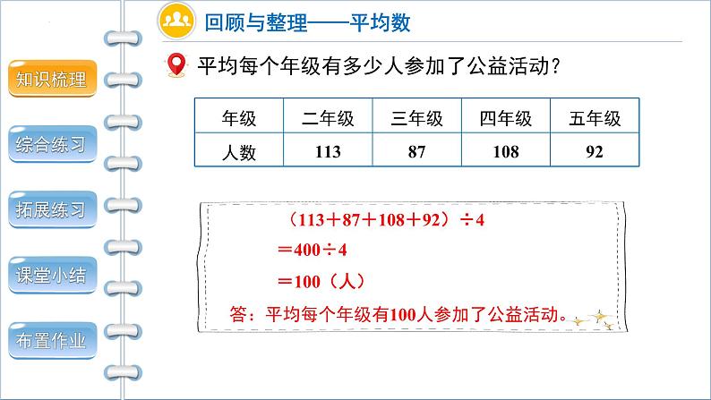 总复习第3课时《统计》（课件）-四年级下册数学人教版05