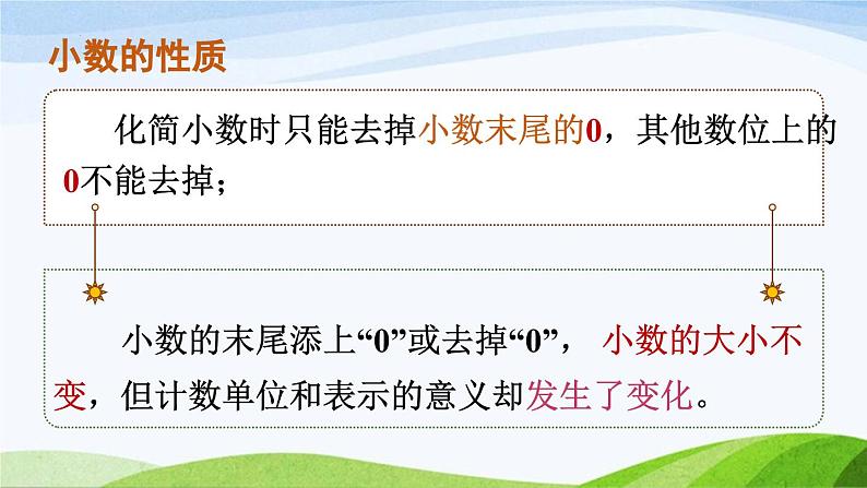 总复习练习二十五（课件）-2023-2024学年四年级下册数学人教版08