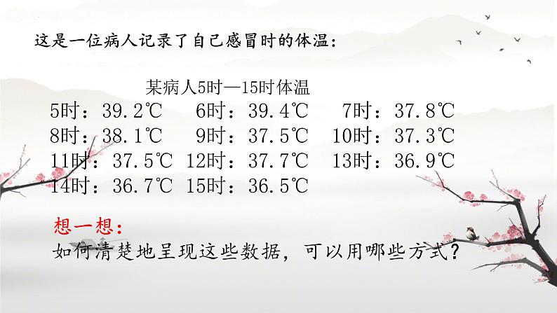 总复习（折线统计图） （课件）-2023-2024学年四年级下册数学人教版02