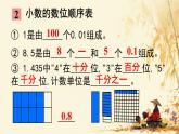 总复习（数 与 代 数 ②）（课件）-2023-2024学年四年级下册 数学人教版