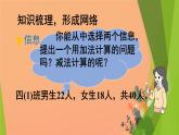 总复习：四则运算及运算律（课件）-2023-2024学年四年级下册数学人教版