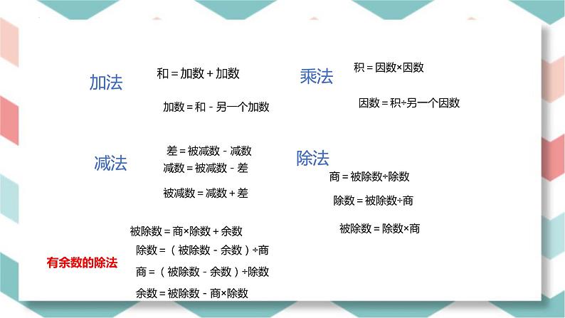 数与代数复习课（一）（课件）-2023-2024学年四年级下册数学人教版02