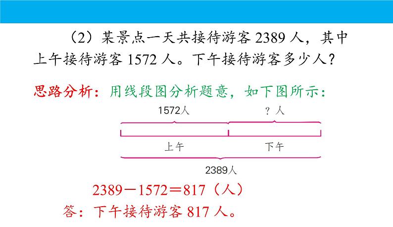 期末复习（课件）-四年级下册数学人教版第8页