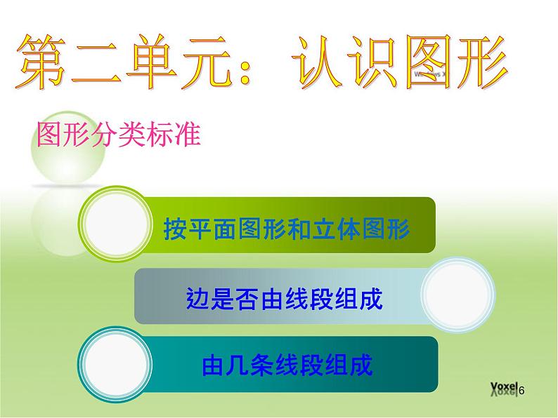 期末总复习（课件）-2023-2024学年人教版四年级下册数学06