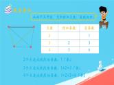 总复习(数学思考）（课件）-五年级下册数学人教版