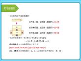 【专项复习课件】小学数学五年级下册-专题课件-长方体与正方体（人教版）