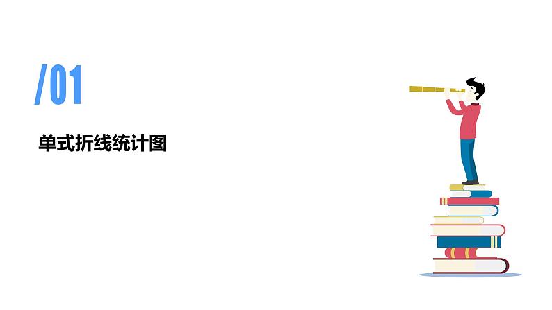 专题七：折线统计图（复习课件）-五年级数学下学期期末核心考点集训（人教版）第4页