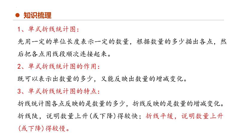 专题七：折线统计图（复习课件）-五年级数学下学期期末核心考点集训（人教版）第5页