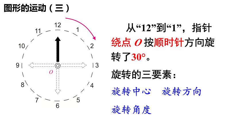 五单元至总复习（课件）-五年级下册数学人教版01