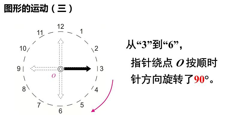 五单元至总复习（课件）-五年级下册数学人教版02