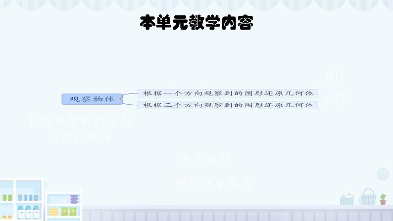 总复习第1、2单元（课件）-五年级下册数学人教版07