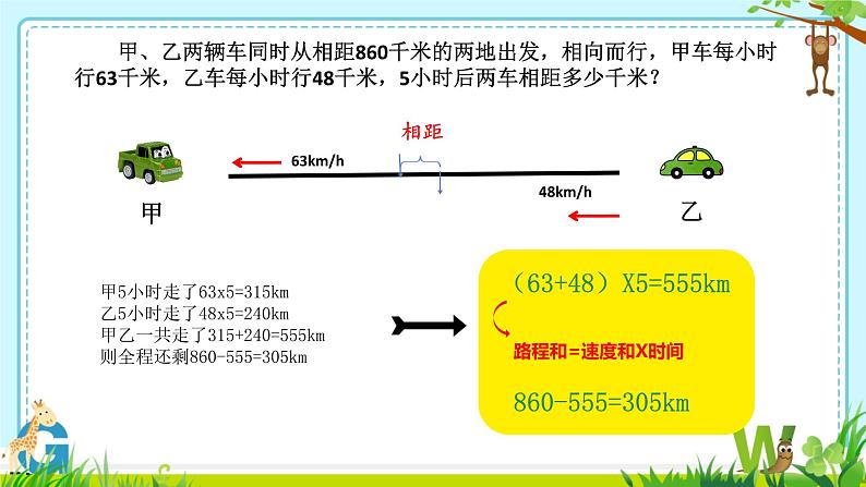 期末复习路程问题（课件）-五年级下册数学人教版04