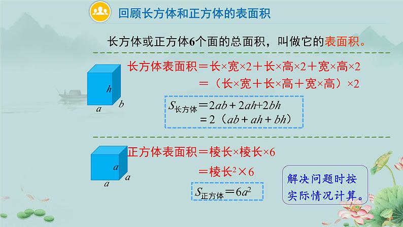 第2课时《图形与几何》（课件）-五年级下册数学人教版04