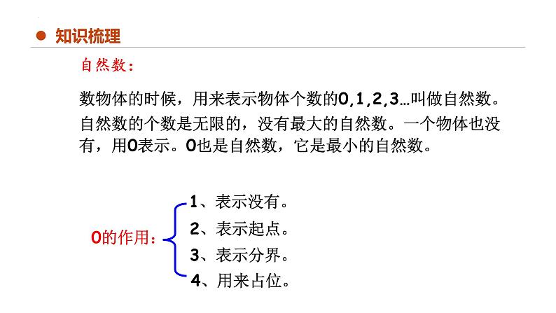 专题六：数与代数《数的认识》（复习课件）-六年级数学下学期期末核心考点集训（人教版）第6页