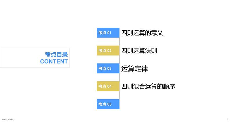 专题六：数与代数《数的运算》（复习课件）-六年级数学下学期期末核心考点集训（人教版）03